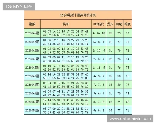 基于大数据分析与历史走势探讨彩票中奖号码的预测方法与策略