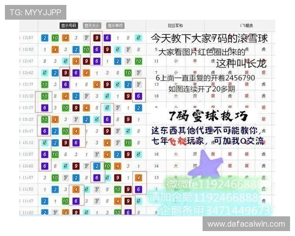 幸运飞艇精彩视频全记录带你直击开奖瞬间与走势分析全解析