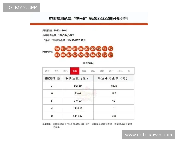 广东11选5福利彩票玩法解析与投注技巧攻略 助你轻松提高中奖概率