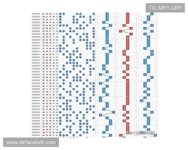 广东11选5投注技巧与选号策略全面解析指南