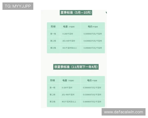 彩票中奖规则详解及各类中奖方式的完整指南