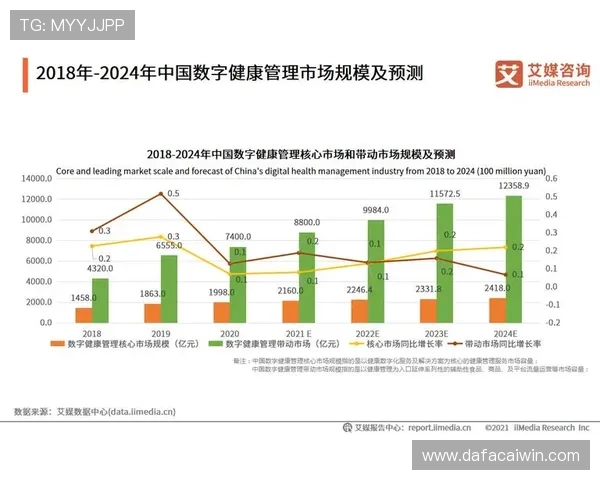 彩票数据深度分析平台：精准趋势预测与历史号码统计探索