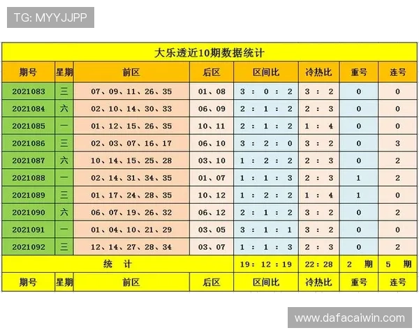 探索十一选五福利彩票投注技巧与中奖概率全解析
