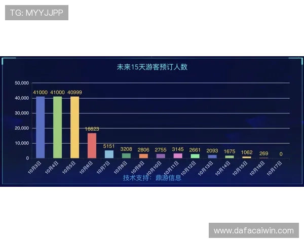 极速时时彩数据分析与趋势预测全面解读指南