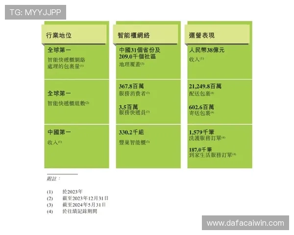 竞速快三新浪彩票助你轻松掌握彩票技巧打造稳健投资策略