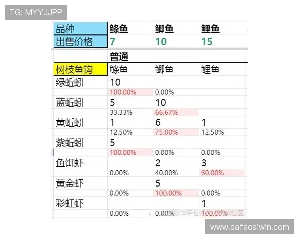 全面拆解pk10走势变化规律与冷热号判断技巧实战参考指南