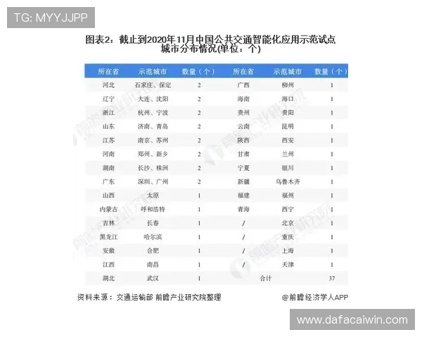 北京贫PK10号码最新走势分析与实用参考技巧经验内容分享合集
