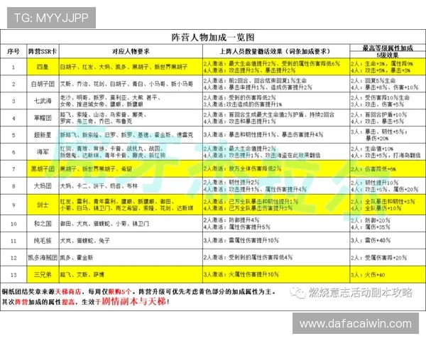 全面解析澳洲幸运5详情玩法规则开奖趋势与投注技巧最新指南