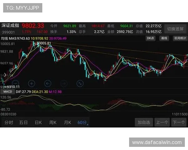 十一选五开奖实时走势分析与热门号码预测技巧全攻略分享指南推荐