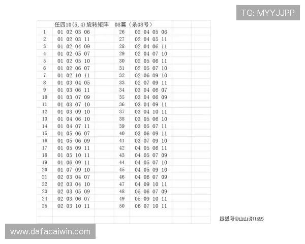 十一选五数据走势深度解析与高频选号规律实战技巧分享指南大全