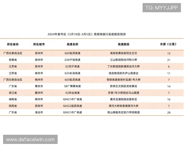 北京贫PK10最新开奖结果全面解析与投注趋势预测分析报告