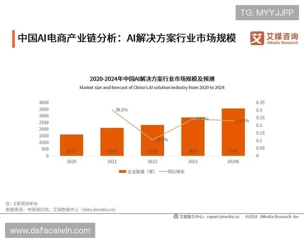 基于数据分析与概率模型的彩票号码预测研究与应用
