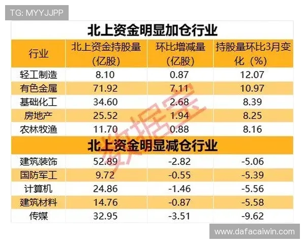 幸运飞艇明日走势全面解析与投注技巧深度指南 幸运飞艇明日走势全面解析与投注技巧深度指南