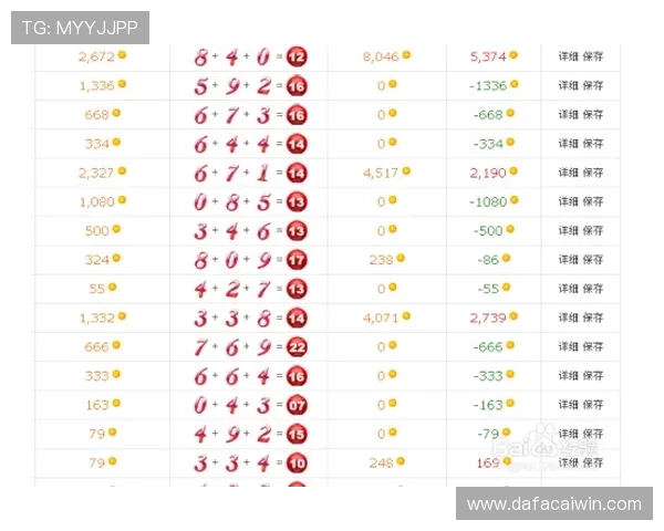 幸运11选5最新走势分析与投注技巧全方位解读指南 幸运11选5最新走势分析与投注技巧全方位解读指南