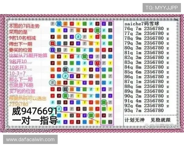 幸运飞艇发展演变与历史回顾及其在现代博彩中的影响解析