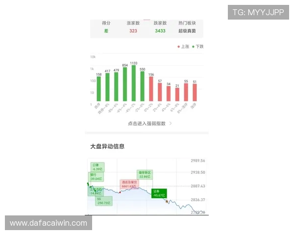 幸运11选5记录完整趋势分析与高频号码统计技巧每日更新参考指南 幸运11选5记录完整趋势分析与高频号码统计技巧每日更新参考指南