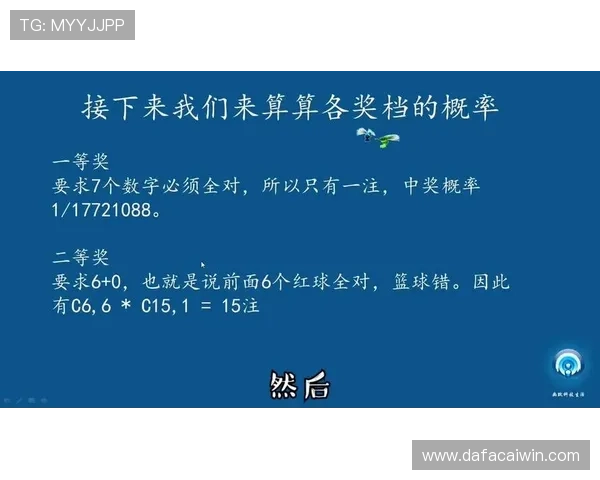 彩票中奖概率详解与计算方法全面解析与实用指南 彩票中奖概率详解与计算方法全面解析与实用指南