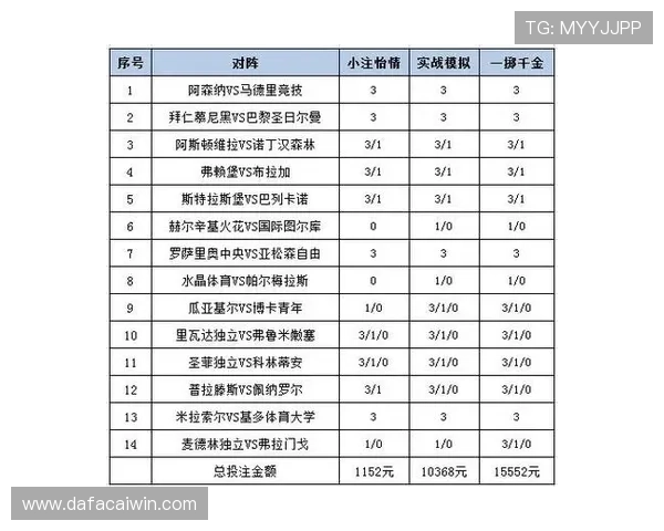 彩票投注全攻略详解与实用技巧策略大全解析 彩票投注全攻略详解与实用技巧策略大全解析