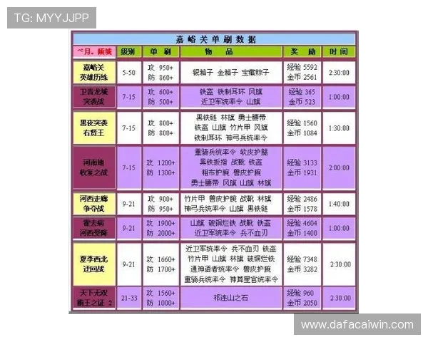 探索时时彩历史开奖走势与数据规律全面分析指南 探索时时彩历史开奖走势与数据规律全面分析指南