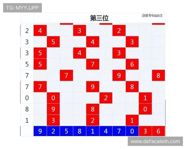 新浪彩票时时彩玩法攻略详解与最新趋势分析指南 新浪彩票时时彩玩法攻略详解与最新趋势分析指南