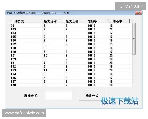 极速时时彩玩法技巧与投注策略全面解析指南