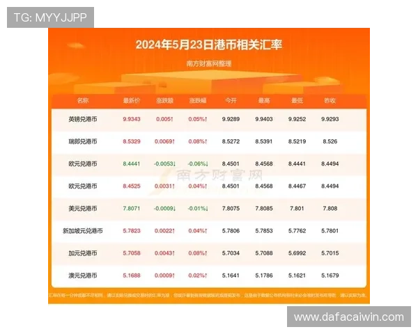 澳洲幸运10历史数据分析与号码走势规律深度研究 澳洲幸运10历史数据分析与号码走势规律深度研究
