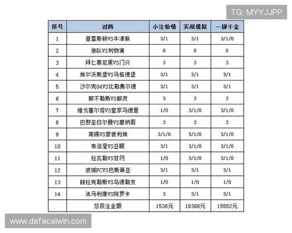 科学解析彩票投注策略优化与风险控制方法探索 科学解析彩票投注策略优化与风险控制方法探索