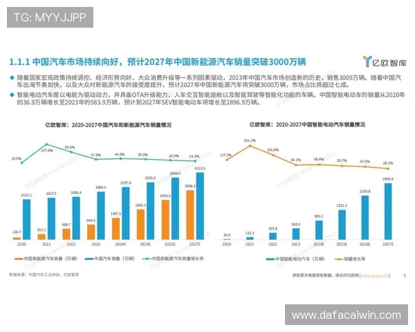 香港六合彩历史开奖记录全解析与趋势分析研究报告 香港六合彩历史开奖记录全解析与趋势分析研究报告